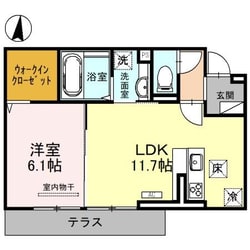 アクシス・ハイムの物件間取画像